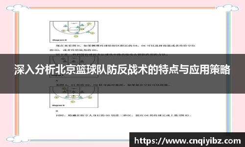 深入分析北京篮球队防反战术的特点与应用策略