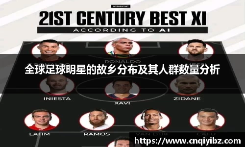 全球足球明星的故乡分布及其人群数量分析