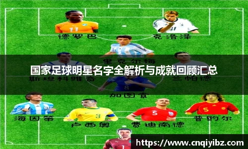 国家足球明星名字全解析与成就回顾汇总